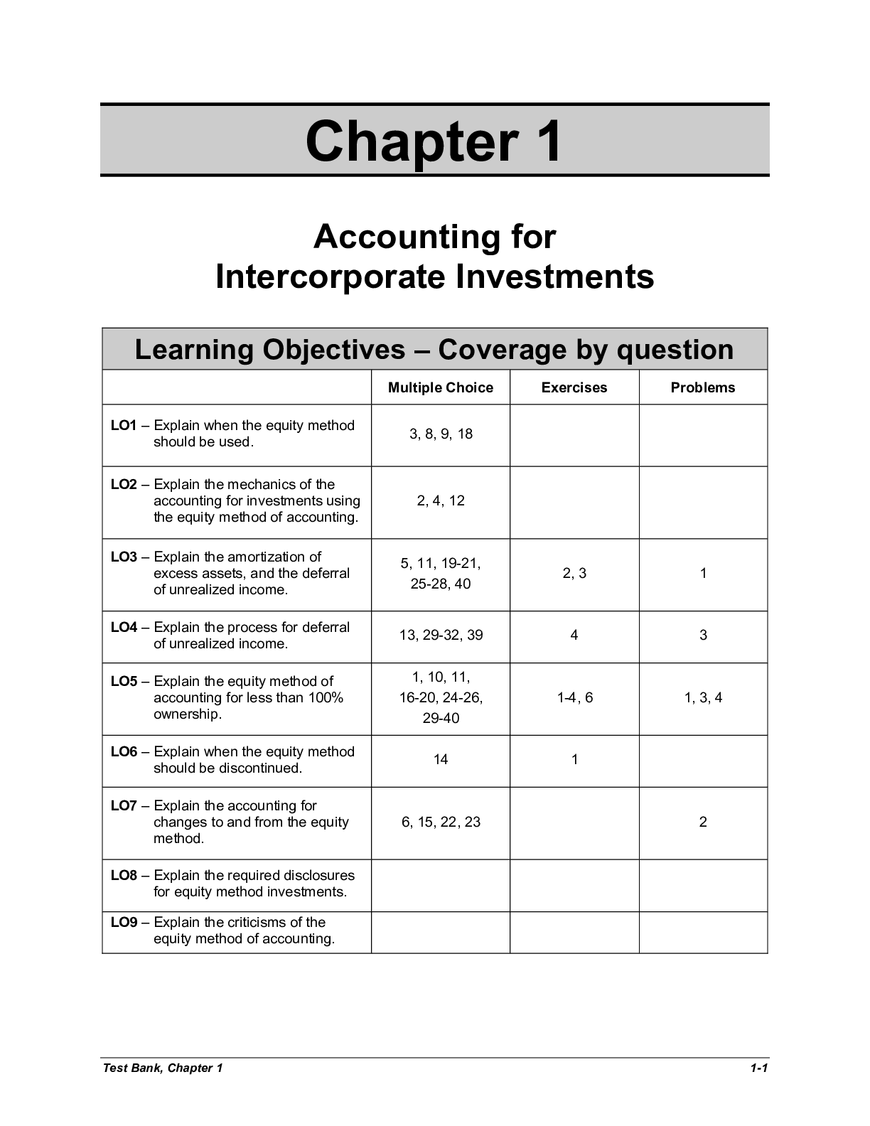 Advanced Accounting 4th Edition by Hopkins, Halsey | TEST BANK